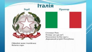 Мультимедійна презентація “Європейський калейдоскоп”
