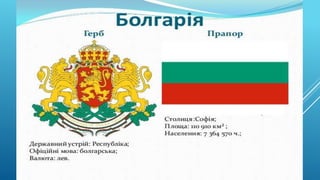 Мультимедійна презентація “Європейський калейдоскоп”