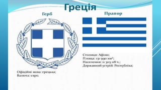 Мультимедійна презентація “Європейський калейдоскоп”