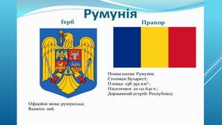 Мультимедійна презентація “Європейський калейдоскоп”