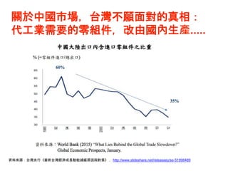 資料來源：台灣央行《當前台灣經濟成長動能減緩原因與對策》 ，http://www.slideshare.net/releaseey/ss-51998489
關於中國市場，台灣不願面對的真相：
代工業需要的零組件，改由中國生產.....
 