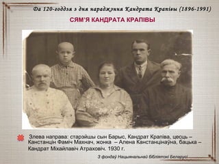 СЯМ’Я КАНДРАТА КРАПІВЫ
Злева направа: старэйшы сын Барыс, Кандрат Крапіва, цесць –
Канстанцін Фаміч Махнач, жонка – Алена Канстанцінаўна, бацька –
Кандрат Міхайлавіч Атраховіч. 1930 г.
Да 120-годдзя з дня нараджэння Кандрата Крапівы (18Да 120-годдзя з дня нараджэння Кандрата Крапівы (18 996-1991)6-1991)
З фондаў Нацыянальнай бібліятэкі БеларусіЗ фондаў Нацыянальнай бібліятэкі Беларусі
 