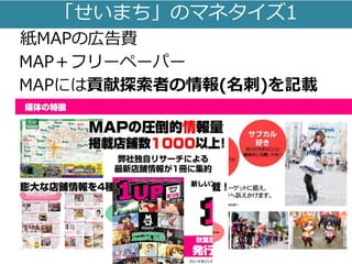 「せいまち」のマネタイズ1
紙MAPの広告費
MAP＋フリーペーパー
MAPには貢献探索者の情報(名刺)を記載
 