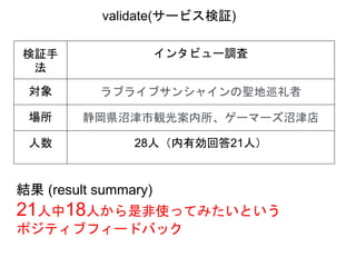 validate(サービス検証)
検証手
法
インタビュー調査
対象 ラブライブサンシャインの聖地巡礼者
場所 静岡県沼津市観光案内所、ゲーマーズ沼津店
人数 28人（内有効回答21人）
結果 (result summary)
21人中18人から是非使ってみたいという
ポジティブフィードバック
 