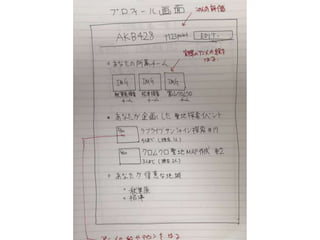 せいまち〜聖地探訪に出会いを求めるのは間違っているだろうか〜