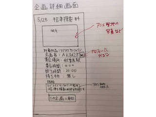 せいまち〜聖地探訪に出会いを求めるのは間違っているだろうか〜