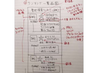 せいまち〜聖地探訪に出会いを求めるのは間違っているだろうか〜