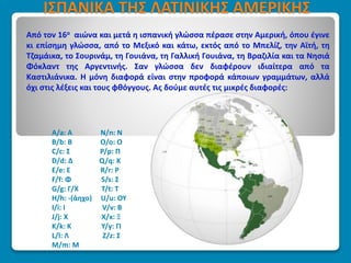 ΙΣΠΑΝΙΚΑ ΤΗΣ ΛΑΤΙΝΙΚΗΣ ΑΜΕΡΙΚΗΣ
Από τον 16ο αιώνα και μετά η ισπανική γλώσσα πέρασε στην Αμερική, όπου έγινε
κι επίσημη γλώσσα, από το Μεξικό και κάτω, εκτός από το Μπελίζ, την Αϊτή, τη
Τζαμάικα, το Σουρινάμ, τη Γουιάνα, τη Γαλλική Γουιάνα, τη Βραζιλία και τα Νησιά
Φόκλαντ της Αργεντινής. Σαν γλώσσα δεν διαφέρουν ιδιαίτερα από τα
Καστιλιάνικα. Η μόνη διαφορά είναι στην προφορά κάποιων γραμμάτων, αλλά
όχι στις λέξεις και τους φθόγγους. Ας δούμε αυτές τις μικρές διαφορές:
A/a: Α N/n: Ν
B/b: Β O/o: Ο
C/c: Σ P/p: Π
D/d: Δ Q/q: Κ
E/e: Ε R/r: Ρ
F/f: Φ S/s: Σ
G/g: Γ/Χ T/t: Τ
H/h: -(άηχο) U/u: ΟΥ
I/i: Ι V/v: Β
J/j: Χ X/x: Ξ
K/k: Κ Y/y: ΓΙ
L/l: Λ Z/z: Σ
M/m: Μ
 
