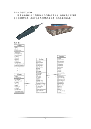 14
3-3 3D Object System
3D 系統在專題上我們是運用在遊戲的場地背景部份，每個關卡的背景都是
由相關的模型組成，並且會隨著角色移動改變位置，呈現出層次的感覺。
類別圖:
 