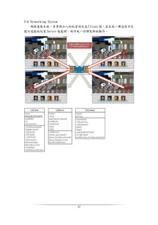 17
3-6 Networking System
網路連線系統，負責將加入的玩家設定成 Client 端，並且統一傳送指令至
建立遊戲的玩家 Server 後處理，再作統一回傳更新的動作。
 