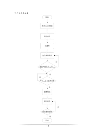 8
2-2 遊戲流程圖
 