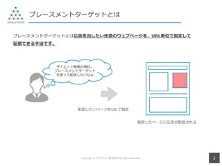 プレースメントターゲットの仕組みと設定 考え方までのスベテ