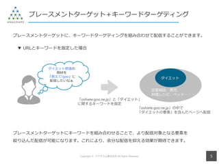 プレースメントターゲットの仕組みと設定、考え方までのスベテ