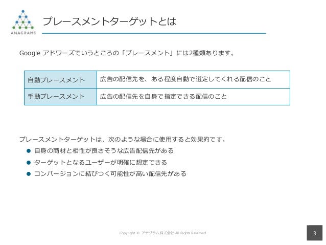 プレースメントターゲットの仕組みと設定、考え方までのスベテ
