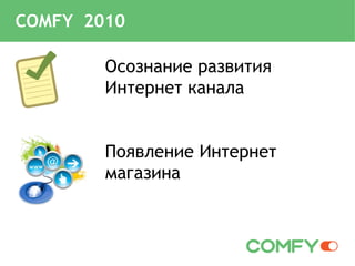COMFY 2010
Осознание развития
Интернет канала
Появление Интернет
магазина
 