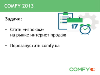 COMFY 2013
Задачи:
• Стать «игроком»
на рынке интернет продаж
• Перезапустить comfy.ua
 