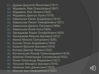 Олександр коляда вікіпедія