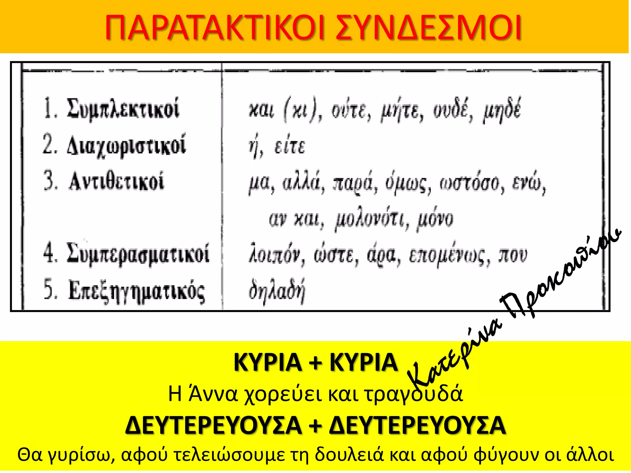 ΡΑ΢ΑΤΑΚΤΛΚΟΛ ΣΥΝΔΕΣΜΟΛ
ΚΤΡΙΑ + ΚΤΡΙΑ
Θ Άννα χορεφει και τραγουδά
ΔΕΤΣΕΡΕΤΟΤ΢Α + ΔΕΤΣΕΡΕΤΟΤ΢Α
Κα γυρίςω, αφοφ τελειϊςουμε τθ δουλειά και αφοφ φφγουν οι άλλοι
 