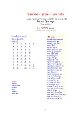 gŇtooibtan - sŐcŇpoÕo - oQom laIn
Resize window/zoom to 200% (if required)
nŇl roeĆ oiźk korun
Click on blue.
21 oefbRuyaoir 2002
(Last updated 1 March 2010)
gan oexĎaja/SEARCH
Please Read Me
oQom boŕNo
A Aa I Ŋ U Ŕ
(A) (Aa) (I) (II) (U) (UU)
Ś E O Ů
(RR) (E) (OI) (O) (OU)
k x g G Ć
(k) (kh) (g) (gh) (NG)
c q j C Č
(c) (ch) (j) (jh) (NJ)
T F D Z N
(T) (Th) (D) (Dh) (N)
t Q d z n
(t) (th) (d) (dh) (n)
p f b v m
(p) (ph) (b) (bh) (m)
J r l S P s
(J) (r) (l) (sh) (Sh) (s)
H X K h Ď
(H) (kK) (NNG) (h) (NN)
nŘtYonaTYo
kalmŘgoya
bařMŇoik ooitva
coÎaoilka
SYama
oicÕaćgoda
mayar oexla
A top
AkarooeN Akaoel oemar poĹolo
AoigbŇNa bajaO tuoim
AoigoiSxa, Eoesa Eoesa
AÄaoen kooera
Aoecnaoek voy kŇ
Ajana xooinr nŐtono mooiNr
Ajana sur oek oidoey Jay
Azora mazurŇ zooeroiq
AnoÚosagormaoeC daO
AnooeÚr baNŇ tuoim
AoinoemP AĎaoix oesI
Aoenk koQa booeloiqoelm
Aoenk koQa JaO oeJ bo’oel
Aoenk oidoenr Aamar oeJ gan
Aoenk oidoenr mooenr manuP
Aoenk oidoenr SŐnYota oemar
Aoenk oidoeyqo naQ
Aoenk paOyar maoeC maoeC
AÚoro momo oibkooiSto kooera
AÚooer jaoigqo AÚoroJamŇ
Ańzokaoerr UĚso Hooet
Ańzokaoerr maoeC Aamay
Ańzojooen oedoeHa Aaoela
Aoeblay Jooid Eoesqo Aamar
Avoy daO oeta booil Aamar
AoivSap noy noy
Amon AaĹal oidoey luoikoey
Amolo komol soHooej jooelr oekaoel
Amolo zobolo paoel oeloegoeq
AmŘoetr sagooer Aaoim Jabo
1
 