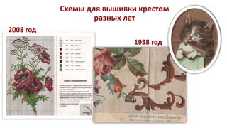 Схемы для вышивки крестом
разных лет
2008 год
1958 год
 