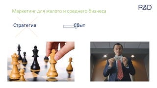 Маркетинг для малого и среднего бизнеса
Стратегия Сбыт
 