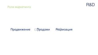Продвижение Продажи Реализация
Роли маркетинга
 