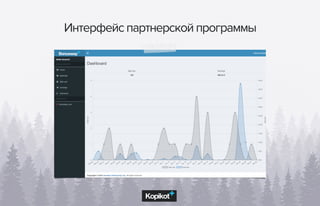 Интерфейс партнерской программы
 