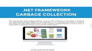 .Net framework-garbage-collection
