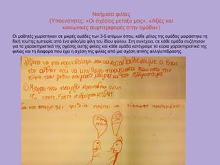 Νοήματα φιλίας
(Υποενότητες: «Οι σχέσεις μεταξύ μας», «Αξίες και
κοινωνικές συμπεριφορές στην ομάδα»)
Οι μαθητές χωρίστηκαν σε μικρές ομάδες των 3-5 ατόμων όπου, κάθε μέλος της ομάδας μοιράστηκε τη
δική του/της εμπειρία από ένα φίλο/μία φίλη του ίδιου φύλου. Στη συνέχεια, σε κάθε ομάδα συζήτησαν
για τα χαρακτηριστικά της σχέσης αυτής φιλίας και κάθε ομάδα κατέγραψε τα κύρια χαρακτηριστικά της
φιλίας και τη διαφορά που έχει η σχέση της φιλίας από μια σχέση απλής αλληλεπίδρασης.
 