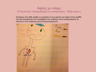 Αφίσες με νόημα
(Υποενότητα: «Διαχειρίζομαι τις συγκρούσεις – Βάζω όρια»)
Ζητήσαμε από κάθε ομάδα να ετοιμάσει σε ένα χαρτόνι μια αφίσα τύπου graffiti,
που θα αναπαριστά ένα συναίσθημα που νιώθουμε όταν συγκρουόμαστε με
κάποιον ή που νιώθουμε μετά από μια σύγκρουση.
 