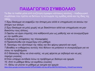 ΠΑΙΔΑΓΩΓΙΚΟ ΣΥΜΒΟΛΑΙΟ
Τα ίδια τα παιδιά μέσα από συζήτηση έγραψαν κάποιους κανόνες – παιδαγωγικό
συμβόλαιο που πρέπει να διέπουν τη λειτουργία της ομάδας αλλά και της ίδιας της
τάξης.
1.Έχω δικαίωμα να εκφράζω την άποψη μου αλλά κι υποχρέωση να ακούω την
άποψη των άλλων.
2.Έχω δικαίωμα να μιλώ χωρίς να με διακόπτουν αλλά και υποχρέωση να μην
διακόπτω τους άλλους.
3.Οφείλω να είμαι επιμελής στα καθήκοντά μου ως μαθητής και να συνεργάζομαι
με την ομάδα μου.
4.Σέβομαι τις αποφάσεις της πλειοψηφίας.
5.Παρακολουθώ και συμμετέχω στο μάθημα.
6. Προσέχω τον εξοπλισμό της τάξης και δεν φέρνω φαγητά και νερό.
7.Βοηθάω κι ενθαρρύνω αυτούς που θέλουν να μιλήσουν κι συνεργάζομαι για να
λύσω τα προβλήματα.
8.Ο δάσκαλος θέλω να είναι καλός, να μας φέρεται με σεβασμό και να μας
παρέχει γνώσεις.
9.Όταν υπάρχει αντιδικία λύνω το πρόβλημα με διάλογο και ηρεμία.
10. Από το μάθημα θέλω να κερδίσω γνώσεις
11. Θέλω να γίνεται το μάθημα με ησυχία και ηρεμία
https://docs.google.com/document/d/1ZIPfySCbM9m-QZ-eky-BFlIyLWEPZ6-fGED4aqXy_YU/edit?usp=sharing
 
