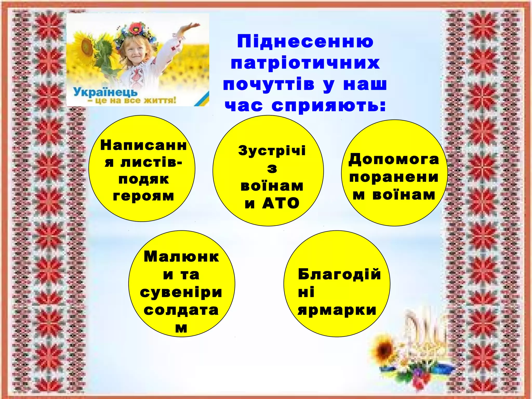 Піднесенню
патріотичних
почуттів у наш
час сприяють:
Написанн
я листів-
подяк
героям
Малюнк
и та
сувеніри
солдата
м
Благодій
ні
ярмарки
Допомога
поранени
м воїнам
Зустрічі
з
воїнам
и АТО
 