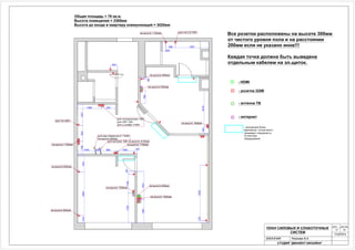 -
,
- HDMI
423
8331382
7469231231
1045 293 890 1060 167
9192557416
17251106161
13611631
1333230
4202079
769
200
558 1937
95
1100 / 2,5-7
600
1300
900
1
1
. 3-4
/ 2
1100
. 7-8
600
1 2100
1100
600
600
1300
600
1200
13 15
 