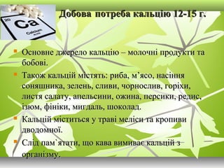 ДобоваДобова потреба кальцію 12-15 г.потреба кальцію 12-15 г.
 Основне джерело кальцію – молочні продукти таОсновне джерело кальцію – молочні продукти та
бобові.бобові.
 Також кальцій містять: риба, м’ясо, насінняТакож кальцій містять: риба, м’ясо, насіння
соняшника, зелень, сливи, чорнослив, горіхи,соняшника, зелень, сливи, чорнослив, горіхи,
листя салату, апельсини, ожина, персики, редис,листя салату, апельсини, ожина, персики, редис,
ізюм, фініки, мигдаль, шоколад.ізюм, фініки, мигдаль, шоколад.
 Кальцій міститься у траві меліси та кропивиКальцій міститься у траві меліси та кропиви
дводомної.дводомної.
 Слід памСлід пам``ятати, що кава вимиває кальцій зятати, що кава вимиває кальцій з
організмуорганізму..
 