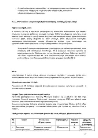 • Оптимізація науково-інноваційної системи держави з метою підвищення частки
інноваційної продукції в національному виробництві, посилення
обороноспроможності держави.
IV. 12. Осучаснення місцевих культурних закладів у рамках децентралізації
Постановка проблеми:
В Україні у зв’язку з процесом децентралізації виникають побоювання, що мережа
сільських, селищних, районних закладів культури (бібліотеки, будинки культури, секції
аматорського мистецтва тощо) зникне. Надання цим закладам нового функціонального
значення дасть змогу зберегти їх. Вони зможуть стати соціальним інститутом
згуртування територіальних громад. Мінкультури вперше стане інституцією, яка
здійснюватиме трансфер знань і найкращих практик на місцевий рівень.
Залишковий принцип фінансування культури та кризові явища останніх років
створили ряд негативних тенденцій. 32 % сільських населених пунктів не
мають доступу до бібліотечних послуг. Мережа публічних бібліотек за 2012-
2014 роки скоротилася на 8%. 30 % працівників галузі працюють на не повний
робочий день, серед сільських бібліотекарів ця цифра складає 50 %.
Мета:
Інвентаризація і оцінка стану наявних культурних закладів у селищах, селах, смт.,
впровадження нових моделей їхнього функціонування відповідно до потреб громад.
Цільові показники на 2016 рік:
Розроблення 3-5 типових моделей функціонування місцевих культурних локацій і їх
пілотне впровадження.
Що уже було зроблено в попередній період:
Прийнято розпорядження Кабінету Міністрів України від 23.03.2016 № 219 «Про
схвалення Стратегії розвитку бібліотечної справи на період до 2025 року «Якісні зміни
бібліотек для забезпечення сталого розвитку України»;
Схвалено постанову Кабінету Міністрів України від 18 листопада 2015 р. № 946 «Про
внесення зміни до пункту 2 постанови Кабінету Міністрів України від 23 квітня 2014 р.
№ 117».
Послідовність кроків, які планується зробити до кінця року для досягнення мети.
№
з/п
Кроки Пояснення,
обґрунтування
Відповідальні Терміни
(квартал
)
Що дасть
реалізація
цього кроку
1. Ретельна
інвентаризація і
З'ясування загальної
картини стосовно
Мінкультури IV Приведення
пропонованих
147
 