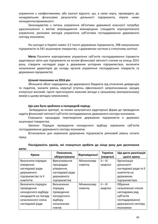 управління є неефективними, або взагалі відсутні, що, в свою чергу, призводить до
незадовільних фінансових результатів діяльності підприємств, втрати ними
конкурентоспроможності.
Законодавство з питань управління об’єктами державної власності потребує
удосконалення з метою впровадження міжнародних стандартів корпоративного
управління, ринкових методів управління суб’єктами господарювання державного
сектору економіки.
На сьогодні в Україні наявні 3,5 тисячі державних підприємств, 398 комунальних
підприємств та 541 акціонерне товариство, з державною часткою у статутному капіталі.
Мета: Посилити корпоративне управління суб’єктів господарювання (провести
аудиторські звіти цих підприємств на основі фінансової звітності станом на кінець 2015
року, створити наглядові ради в державних унітарних підприємствах, включити
незалежних директорів до складу органів управління господарських товариств та
державних підприємств).
Цільові показники на 2016 рік:
Збільшити обсяг надходжень до державного бюджету від сплачених дивідендів
та податків, знизити рівень корупції (ступінь ефективності запропонованих заходів
очікується високий, проте прогнозувати можливі вигоди у грошовому (матеріальному)
вимірі у цьому випадку неможливо).
Що уже було зроблено в попередній період:
Затверджено критерії, за якими залучаються аудиторські фірми до проведення
аудиту фінансової звітності суб’єктів господарювання державного сектора економіки.
Спрощено процедуру перетворення державних підприємств в державні
акціонерні товариства.
Змінено Порядок проведення конкурсного відбору керівників суб’єктів
господарювання державного сектору економіки.
Встановлено для керівників державних підприємств ринковий рівень оплати
праці.
Послідовність кроків, які планується зробити до кінця року для досягнення
мети:
Кроки
Пояснення,
обґрунтування
Відповідальні
Терміни
(квартал)
Що дасть реалізація
цього кроку
Визначити порядок
утворення
наглядової ради
державного
підприємства та її
комітетів
Врегулювання
процедури
утворення,
наглядової ради
державного
підприємства
Мінекономр
озвитку
ІІ – ІІІ
квартал
Організація
діяльності
наглядової ради та її
комітетів на
державних
підприємствах
Визначити порядок
проведення
конкурсного відбору
кандидатів на посаду
незалежного члена
наглядової ради
Визначення
порядку
проведення
конкурсного
відбору
незалежних
членів
Мінекономр
озвитку
ІІ – ІІІ
квартал
Обрання
незалежних членів
наглядових рад
суб’єктів
господарювання
державного сектору
економіки
45
 