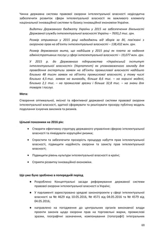 Чинна державна система правової охорони інтелектуальної власності недієздатна
забезпечити розвиток сфери інтелектуальної власності як важливого елементу
національної інноваційної системи та базису інноваційної економіки України.
Видатки Державного бюджету України у 2015 на забезпечення діяльності
Державної служби інтелектуальної власності України – 7693,2 тис. грн.
Розмір отриманих у 2015 році надходжень від зборів за дії, пов'язані з
охороною прав на об'єкти інтелектуальної власності – 138,432 млн. грн.
Розмір державного мита, що надійшов у 2015 році як плата за надання
адміністративних послуг у сфері інтелектуальної власності – 19,077 млн. грн.
У 2015 р. до Державного підприємства «Український інститут
інтелектуальної власності» (Укрпатент) як уповноваженого закладу для
проведення експертизи заявок на об’єкти промислової власності надійшло
близько 48 тисяч заявок на об’єкти промислової власності, у тому числі
близько 4,5 тис. заявок на винаходи, більше 8,6 тис. – на корисні моделі,
близько 2,1 тис. – на промислові зразки і більше 32,8 тис. – на знаки для
товарів і послуг.
Мета:
Створення оптимальної, якісної та ефективної державної системи правової охорони
інтелектуальної власності, здатної сформувати та реалізувати прозору публічну модель
подолання існуючих викликів та ризиків.
Цільові показники на 2016 рік:
• Створити ефективну структуру державного управління сферою інтелектуальної
власності та ліквідувати корупційні ризики;
• Спростити та забезпечити прозорість процедур набуття прав інтелектуальної
власності, підвищити надійність охорони та захисту прав інтелектуальної
власності;
• Підвищити рівень культури інтелектуальної власності в країні;
• Сприяти розвитку інноваційної економіки.
Що уже було зроблено в попередній період
● Розроблено Концептуальні засади реформування державної системи
правової охорони інтелектуальної власності в Україні;
● У парламенті зареєстровано урядові законопроекти у сфері інтелектуальної
власності за № 4629 від 10.05.2016, № 4571 від 04.05.2016 та № 4579 від
04.05.2016;
● направлено на погодження до центральних органів виконавчої влади
проекти законів щодо охорони прав на торговельні марки, промислові
зразки, географічні зазначення, компонування (топографії) інтегральних
69
 