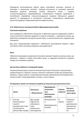 Проведення роз’яснювальної роботи серед потенційних учасників, тренінгів та
семінарів, із залученням експертів і фахівців вітчизняних та іноземних компаній.
Підтримка розвитку кооперації, шляхом об’єднання малих і середніх
сільськогосподарських товаровиробників. Стимулювання створення підприємств з
поглибленою переробкою сільськогосподарської сировини (збільшення доданої
вартості) та нарощування їх експортного потенціалу. Стимулювання виробництва
органічної продукції. Подальший розвиток аграрного ринку.
II.13. Забезпечення повноцінної роботи Держпродспоживслужби
Постановка проблеми:
Існує необхідність забезпечити повноцінну та ефективну діяльність Державної служби з
питань безпечності харчових продуктів та захисту споживачів – державного органу, що
забезпечує розширення експортних ринків збуту та належну безпечність продукції для
споживачів.
Для цього першочерговим завданням є наближення законодавства України у сфері
санітарних та фіто санітарних заходів до законодавства ЄС.
Мета:
Забезпечити розширення українського експорту харчових товарів на зовнішні ринки, що
дозволить створити в Україні нові робочі місця, та підвищити безпечність харчових
товарів, які споживають українці.
Що уже було зроблено в попередній період:
Схвалено Всеохоплюючу стратегію імплементації Глави IV (Санітарні та фітосанітарні
заходи) Розділу IV «Торгівля і питання, пов’язані з торгівлею» Угоди про асоціацію між
Україною, з однієї сторони, та Європейським Союзом, Європейським Співтовариством з
атомної енергії і їхніми державами-членами, з іншої сторони.
Послідовність кроків, які планується зробити до кінця року для досягнення мети:
Кроки
Пояснення,
обґрунтування
Відповідальні,
включаючи
інші
Міністерства і
інституції
Терміни
(квартал)
Що дасть
реалізація
цього кроку
1 Розгляд
Всеохоплюючої
стратегії
імплементації Глави
IV (Санітарні та
фітосанітарні заходи)
Дані заходи
забезпечать
наближення
норм
українського
законодавства
Мінагрополітик
и
Держпродспожи
вслужба
ІІІ
квартал
Схвалення
стратегії
двостороннім
органом між
Україною та
ЄС
75
 