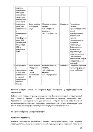 вартість
природного
газу буде
взаємопов’я
зана з його
енергетично
ю цінністю
5 Створення
умов для
забезпеченн
я
стимулюючо
го
тарифоутвор
ення (RAB
тарифа) для
Оператора
ГТС та
операторів
ГРМ
Закон України
«Про ринок
газу»
Міненерговугілля,
НКРЕКП,
НАК «Нафтогаз
України»,
ПАТ «Укртрансгаз»
ІV квартал Розроблення
системи
тарифоутворення на
основі
довгострокового
регулювання
тарифів,
спрямованого на
залучення
інвестицій для
будівництва та
модернізації
інфраструктури
газових мереж та
стимулювання
ефективності витрат
газорозподільних
компаній.
6 Розробленн
я
законодавчи
х актів для
забезпеченн
я торгівлі
природним
газом на
біржах
Закон України
«Про ринок
газу»
Третій
енергопакет
ЄС
Міненерговугілля,
НКРЕКП,
НАК «Нафтогаз
України»
ПАТ «Укртрансгаз»
ІV квартал Створення умов для
торгівлі природним
газом на біржах
Ключові наступні кроки, які потрібно буде реалізувати у середньостроковій
перспективі:
Забезпечення ліквідності ринку природного газу. Визначення моделі реструктуризації
НАК “Нафтогаз України”. Здійснення віртуального реверсу природного газу.
Розроблення законодавчої бази для створення в Україні газового хабу. Внесення
відповідних змін до контракту про транзит природного газу у зв'язку із введенням в дію
з 01.01.2016 нових тарифів на послуги транспортування природного газу.
IІІ. 2. Реформа ринку електричної енергії
Постановка проблеми:
Розвиток національної економіки і зокрема електроенергетичної галузі потребує
подальшої лібералізації ринку електроенергії, підвищення рівня надійності постачання
85
 