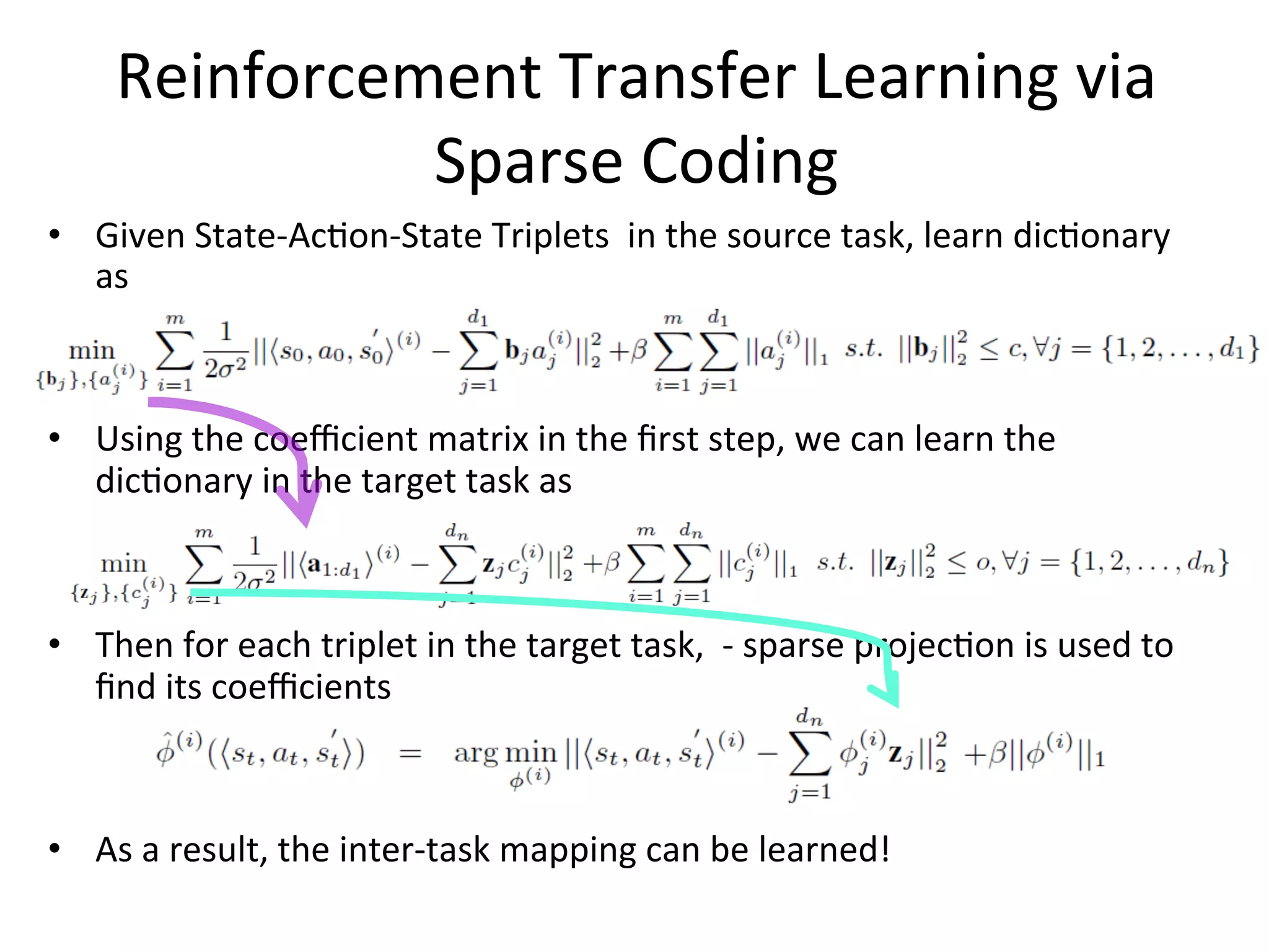 •  Given	State-Ac7on-State	Triplets		in	the	source	task,	learn	dic7onary	
as	
•  Using	the	coeﬃcient	matrix	in	the	ﬁrst	step,	we	can	learn	the	
dic7onary	in	the	target	task	as	
•  Then	for	each	triplet	in	the	target	task,		-	sparse	projec7on	is	used	to	
ﬁnd	its	coeﬃcients	
•  As	a	result,	the	inter-task	mapping	can	be	learned!	
Reinforcement	Transfer	Learning	via	
Sparse	Coding
 