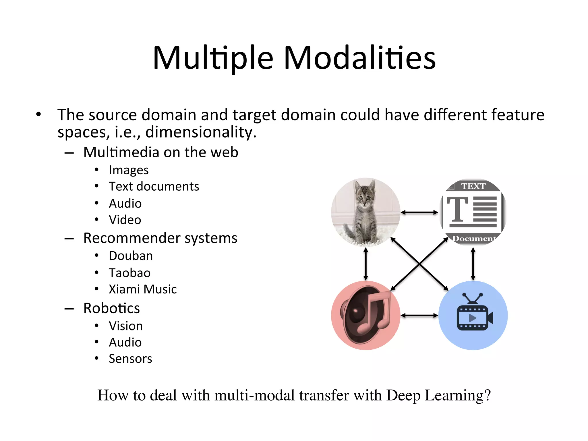 Mul7ple	Modali7es
•  The	source	domain	and	target	domain	could	have	diﬀerent	feature	
spaces,	i.e.,	dimensionality.	
–  Mul7media	on	the	web	
•  Images		
•  Text	documents	
•  Audio	
•  Video	
–  Recommender	systems	
•  Douban	
•  Taobao	
•  Xiami	Music	
–  Robo7cs	
•  Vision	
•  Audio	
•  Sensors
How to deal with multi-modal transfer with Deep Learning?
 