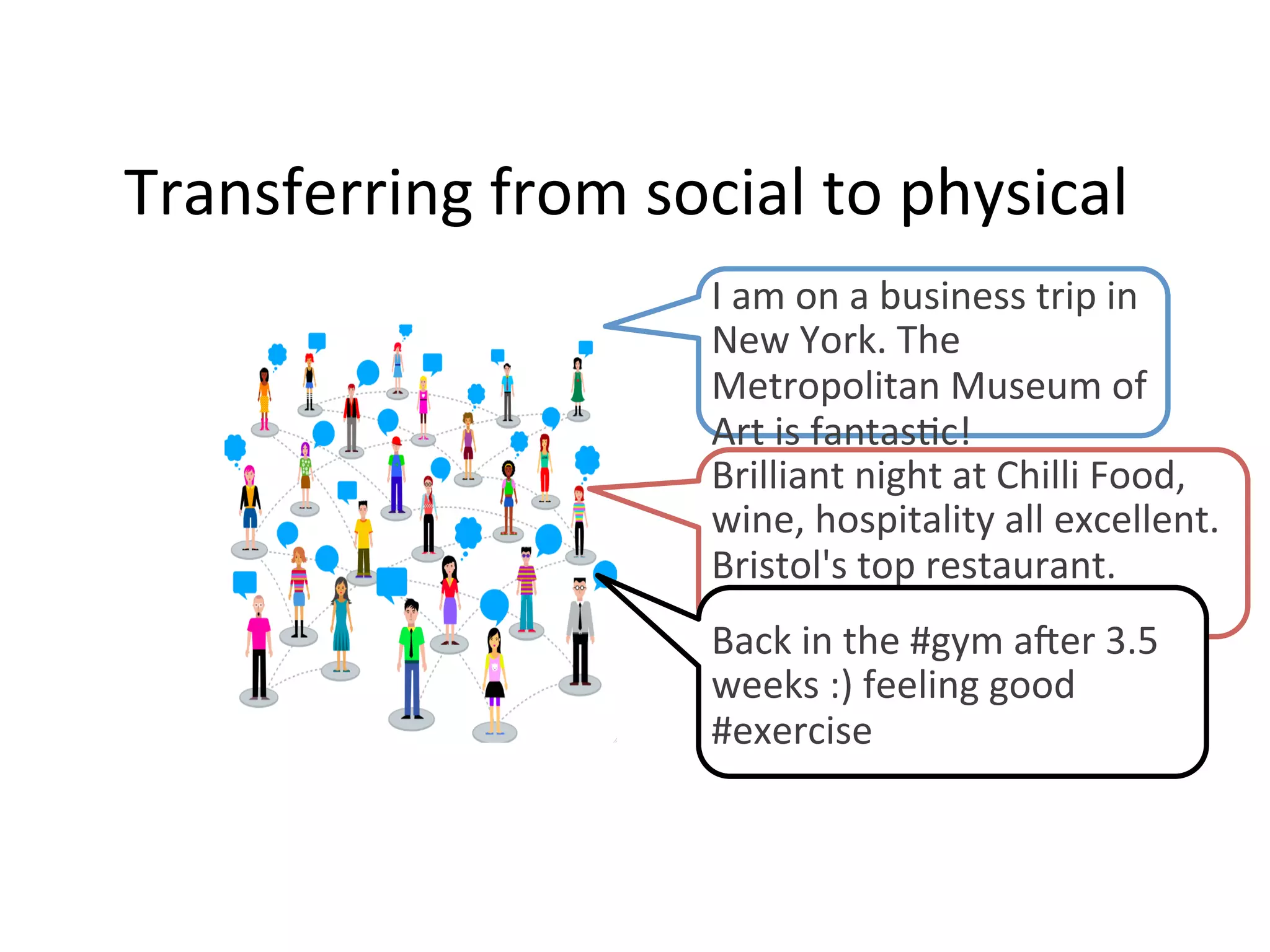 Transferring	from	social	to	physical	
I	am	on	a	business	trip	in	
New	York.	The	
Metropolitan	Museum	of	
Art	is	fantas7c!
Brilliant	night	at	Chilli	Food,	
wine,	hospitality	all	excellent.	
Bristol's	top	restaurant.
Back	in	the	#gym	ajer	3.5	
weeks	:)	feeling	good	
#exercise
 