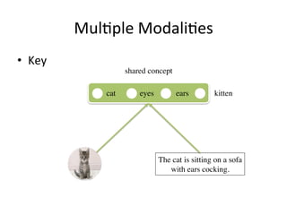 Mul7ple	Modali7es
•  Key
The cat is sitting on a sofa
with ears cocking.
shared concept
cat ears kitteneyes
 
