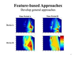 Feature-based Approaches
Develop general approaches
40	
Time Period A Time Period B
Device B
Device A	
 