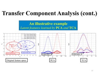 Transfer Component Analysis (cont.)	
47	
An illustrative example	
Latent features learned by PCA and TCA
PCAOriginal featu...