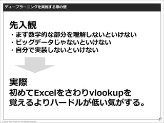 © 2016 Data Artist inc. All Rights reserved
42
ディープラーニングを実施する際の壁
先入観
・まず数学的な部分を理解しないといけない
・ビッグデータじゃないといけない
・自分で実装しないといけない
実際
初めてExcelをさわりvlookupを
覚えるよりハードルが低い気がする。
 