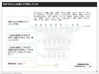 © 2016 Data Artist inc. All Rights reserved
57
なかではこんな感じで学習している
… …
【文脈を意識せずを学ぶ】
非常、疑惑とか言ってる。厳
しい人かも。
【文脈を意識してを学ぶ】
後輩の誕生日の時にいつもお
めでとうって言っている人
だ！！
普段つかう言葉を入力
として予測。
養育的親：16点！！
ニューロン
では よろしく、 後輩、 誕生、 仲間、 けんか、 感謝、 どうぞ、 あざーす、 おい
で、 おめでとう、 まだまだ、 まさに、 ヘアスタイル、 増やす、 疑惑、 イェーイ、
申し訳ありません、 まず、 負ける、 びっくり、 集まる、 助かる、 約束、 アドバ
イス、 お勧め、 レッツ、 ぜひ、 おー、 ごめんなさい、 身体、 面倒、 どうにか、
非常、 ケーキ、 菓子、 すっかり、 販売 ・・・
予測精度は公開
できませんm(＿ ＿)m
 