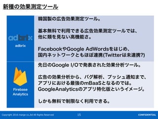 Copyright 2016 marge co.,ltd All Rights Reserved CONFIDENTIAL
adbrix
nuΎڸ愿yĩ`롣
oϤ?Ǥڸ愿yĩ`Ǥϡ
?ʤ?Cܤ
FacebookGoogle AdWordsϤᡢ
ڥͥåȥ`ȤۤBЯ(TwitterδBЯ?)
Firebase
Analytics
?Google I/Oǰk줿ĩ`롣
ڸ΄顢Хץå֪ͨޤǡ
ץˤmBaaSȤʤΤǤϡ
GoogleAnalyticsΥץػȤ`
oϤޤʤ?Ǥ롣
ڸͥåȥ`ȤBЯˤĤƤ{С
15
·N΄yĩ`
 