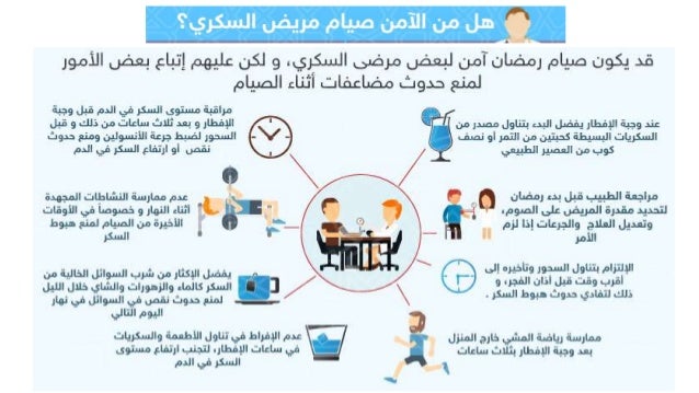 مريض السكر في رمضان -24-638