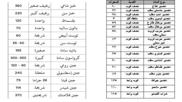 مريض السكر في رمضان -27-638